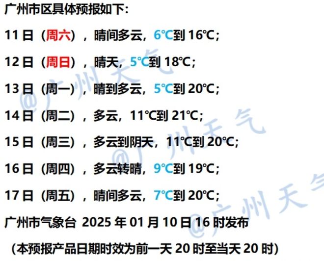 多地发布寒冷预警！零下气温或出现在……新利体育网站入口又干又冷穿多点！广东(图4)