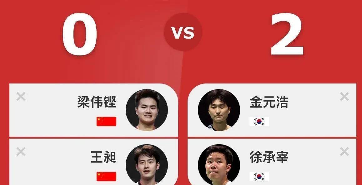 历史第三最长用时为去年中日大战韩国印尼5小时12分钟鏖战仅排(图3)