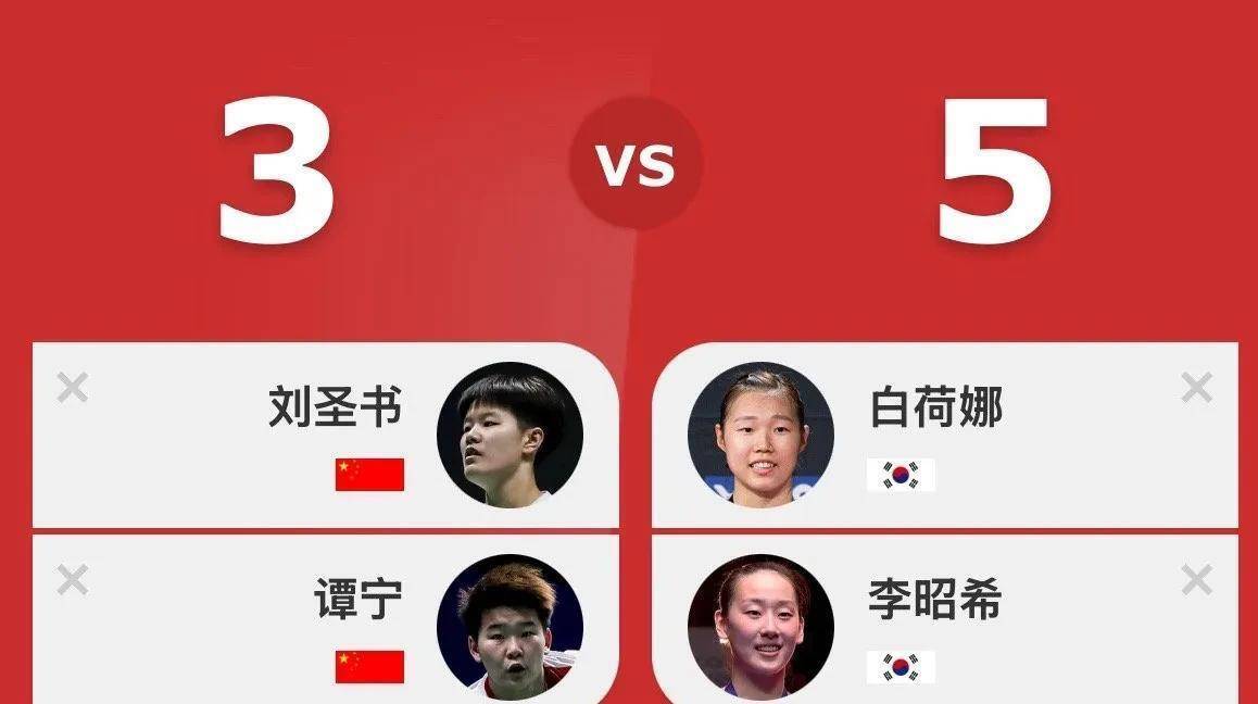 历史第三最长用时为去年中日大战韩国印尼5小时12分钟鏖战仅排(图8)