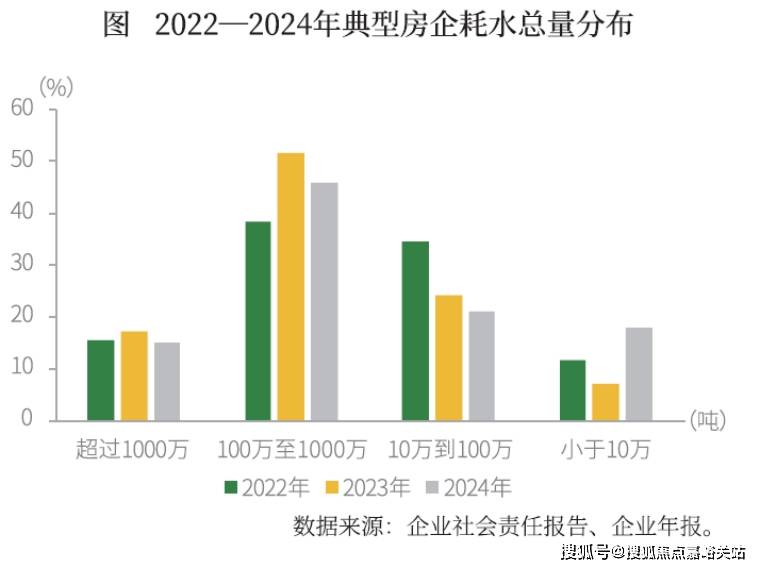 百科→首页网站→楼盘百科→首页网站→24小时热线电话保利虹桥和著售楼处电线保利虹桥和著售楼中心电话→楼盘(图2)