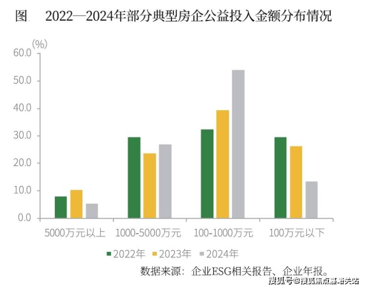 百科→首页网站→楼盘百科→首页网站→24小时热线电话保利虹桥和著售楼处电线保利虹桥和著售楼中心电话→楼盘(图15)