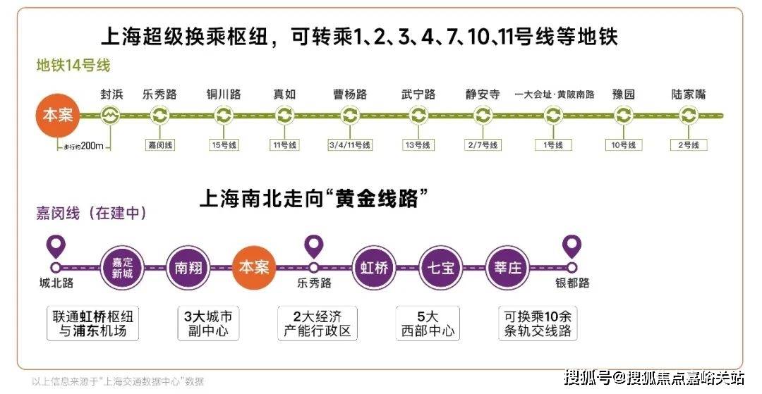 百科→首页网站→楼盘百科→首页网站→24小时热线电话保利虹桥和著售楼处电线保利虹桥和著售楼中心电话→楼盘(图17)