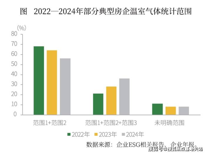 百科→首页网站→楼盘百科→首页网站→24小时热线电话保利虹桥和著售楼处电线保利虹桥和著售楼中心电话→楼盘(图27)